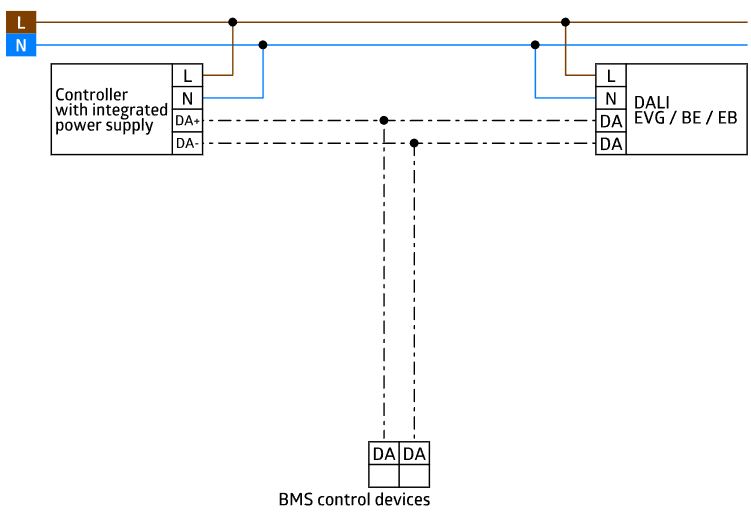 Мультисенсор 360°, 24 м, PD4N-BMS DALI-2  /белый - купить у официального поставщика