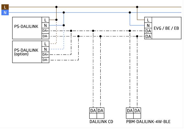 Кнопочный модуль DALI-LINK для установки в подрозетники, PBM-DALI-LINK-4W - купить у официального поставщика