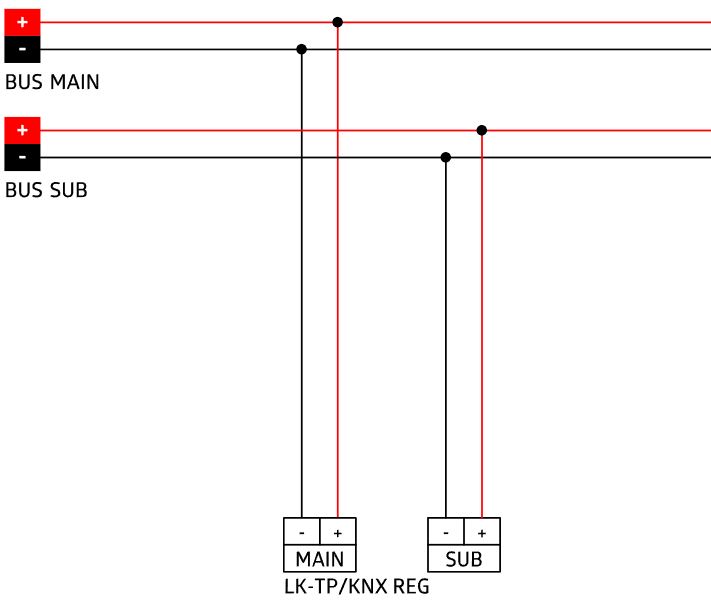 Линейный коплер для системы KNX, LK-TP/ KNX REG - купить у официального поставщика