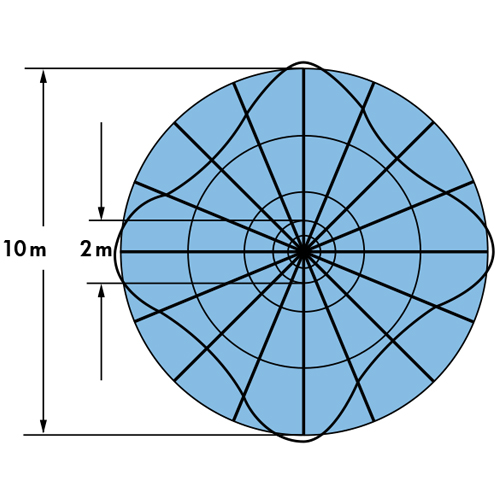 Высокочастотный датчик движения 360°,HF-H-MD1 Standard/белый - купить у официального поставщика